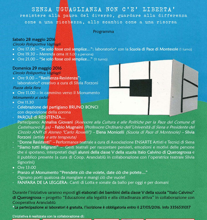 orme di resistenza 2016