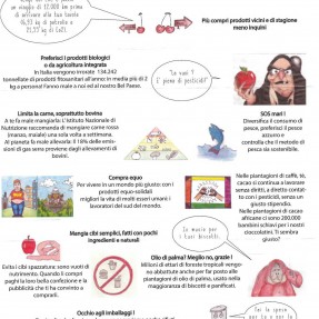Buono per noi e per l’ambiente