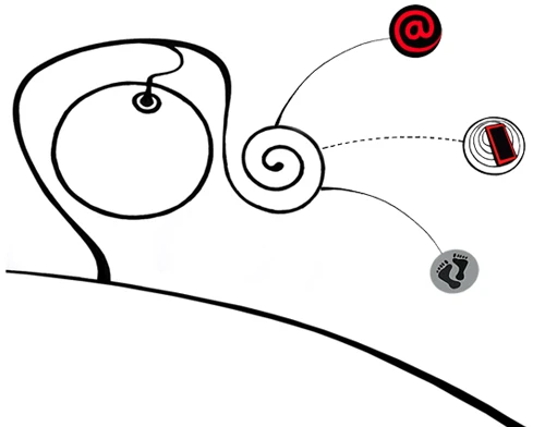 Aranciablu Cooperativa Siena contatti