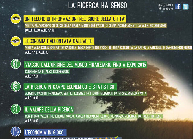 locandina bright evento 2014